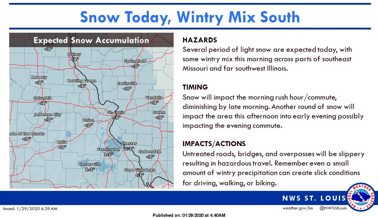 Snow around the area today---looking at less than a half inch of accumulation