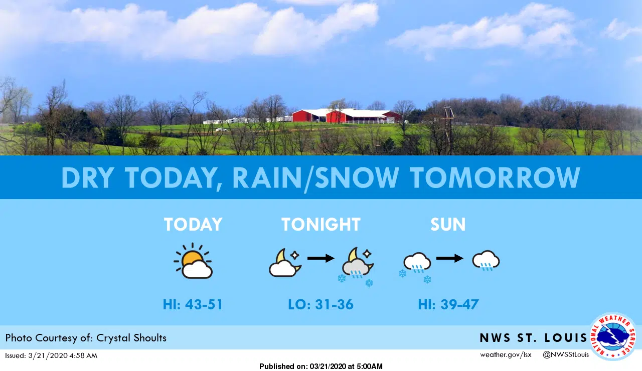 Sunny & Cold Today, Rain & Snow on Sunday