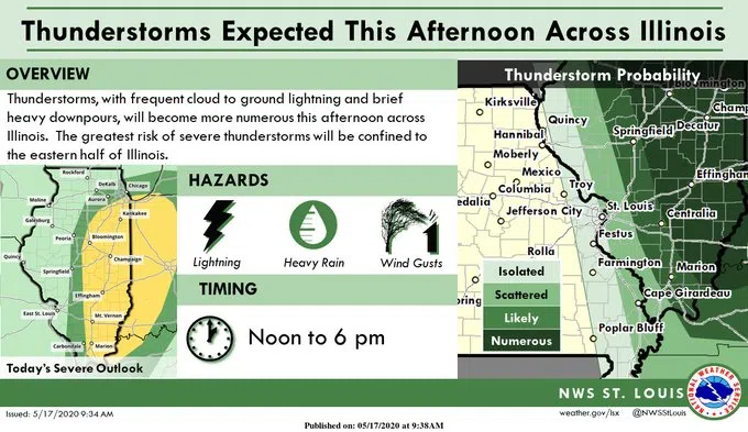 Severe Storms This Afternoon---Updated information from the NWS in St. Louis