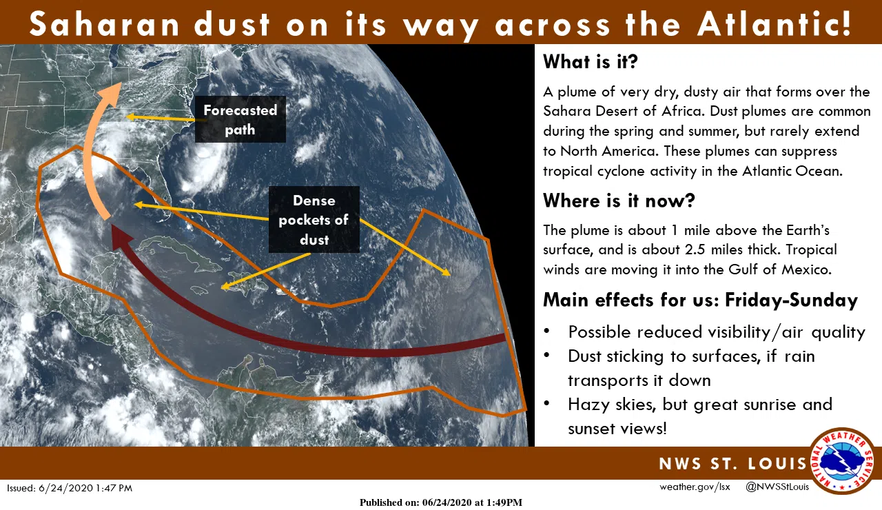 Saharan Dust Plume Makes It To U.S.