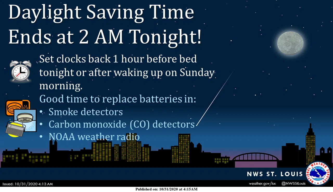 Daylight Saving Time Set to End This Weekend, Remember to "Fall Back" One Hour Tonight