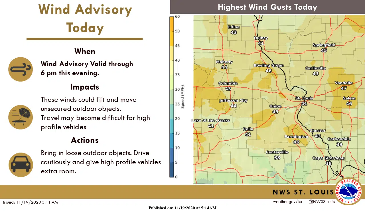 Wind Advisory in effect until 6 pm this evening