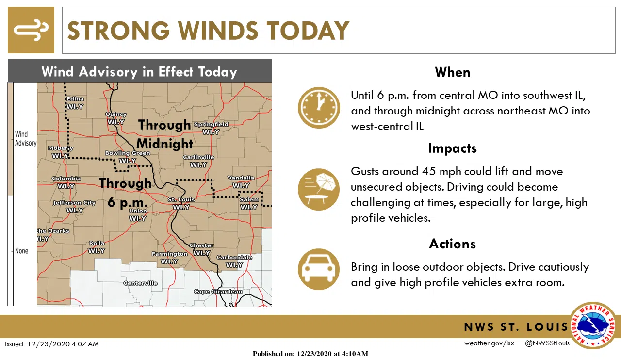 Wind Advisory in effect until midnight