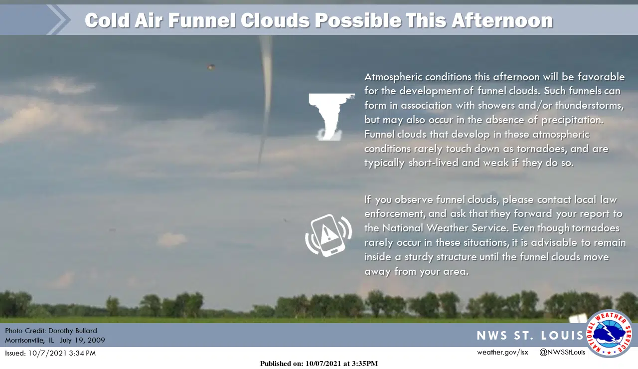 NWS says Cold Air Funnel Clouds possible this afternoon