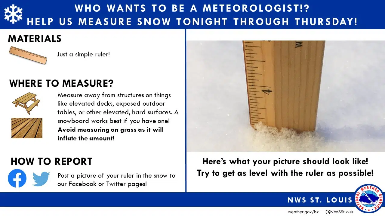 Latest Weather Update from NWS----7 to 12 inches of snow, .01 to .1 inches of ice with a little earlier start