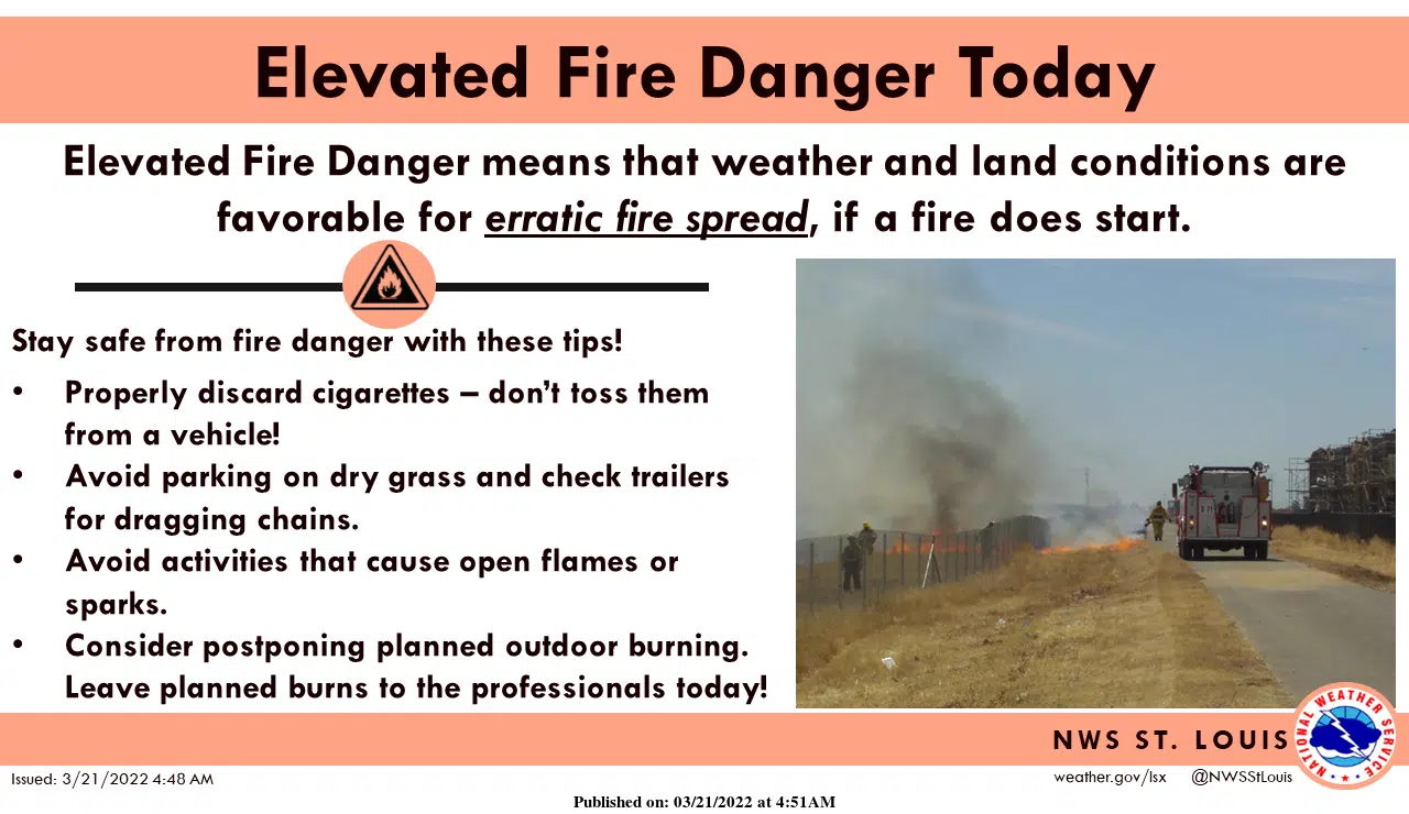 There is an Elevated Fire Danger Today