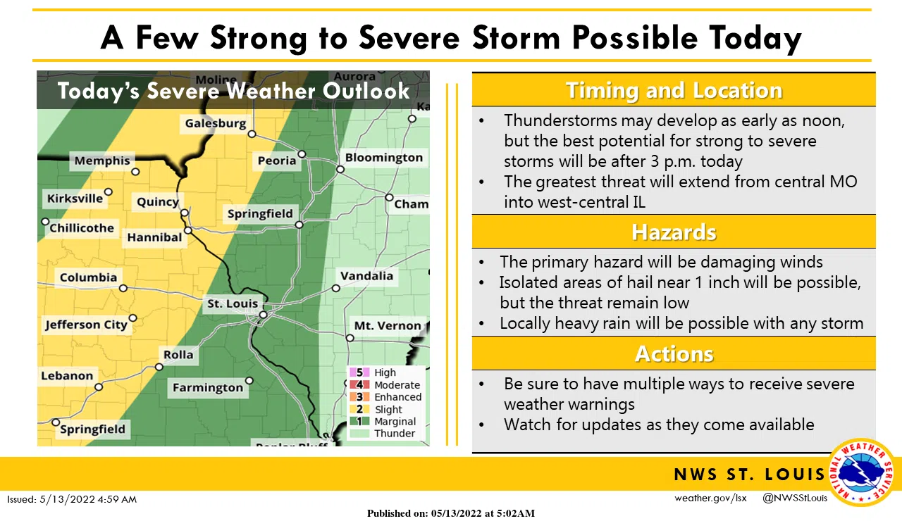 Sunny And Hot Again Today Severe Storms Possible For Tonight Vandalia