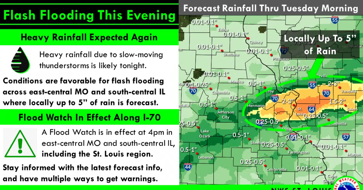 Heavy Rainfall is on the way for tonight Vandalia Radio