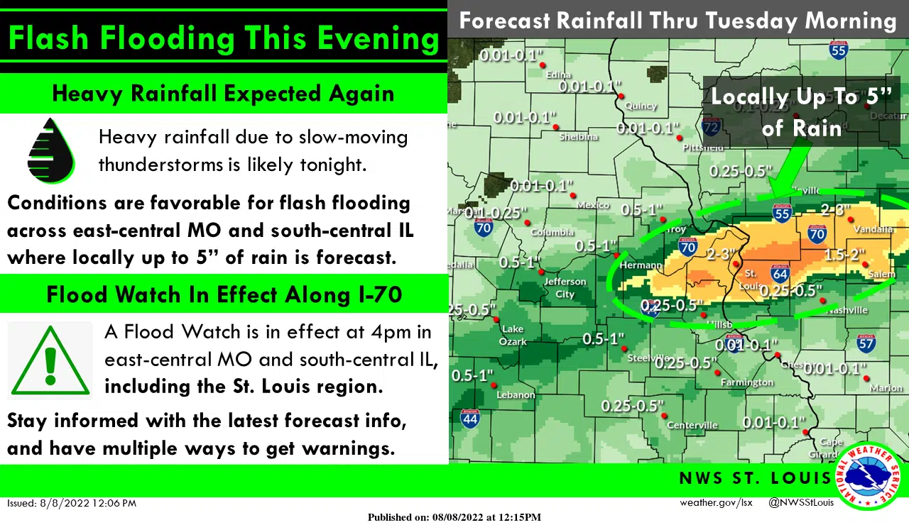 Heavy Rainfall is on the way for tonight Vandalia Radio
