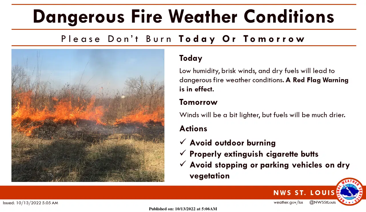 Sunny and Breezy today---Dangerous Fire Conditions for today & tomorrow