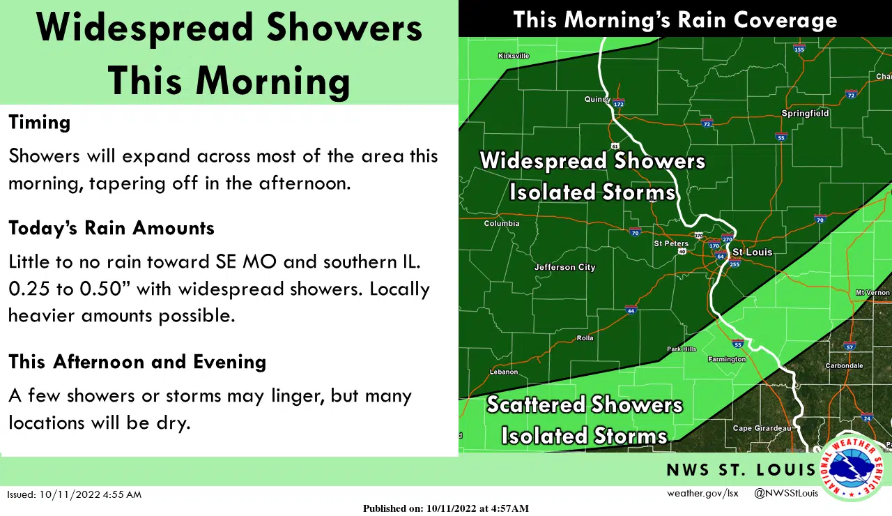 Showers and Storms for today, then more rain to return on Wednesday