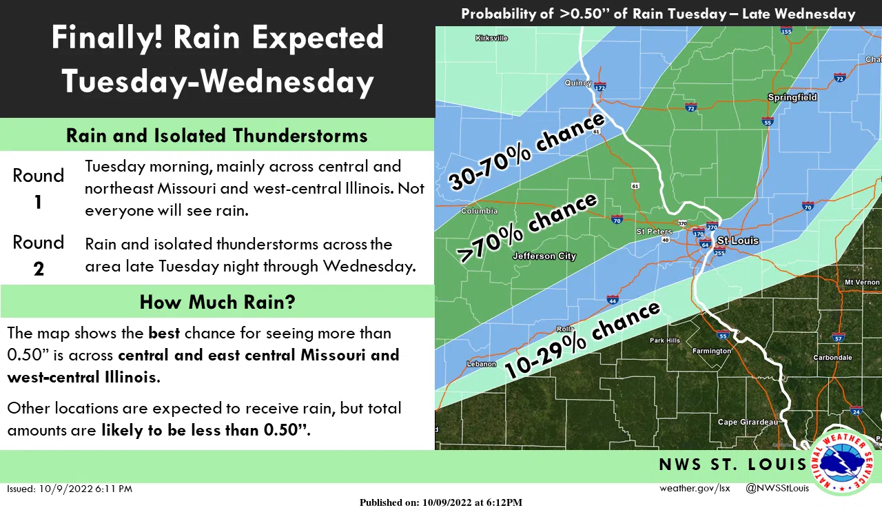 Temps warm up today, rain in the forecast for Tuesday through Wednesday