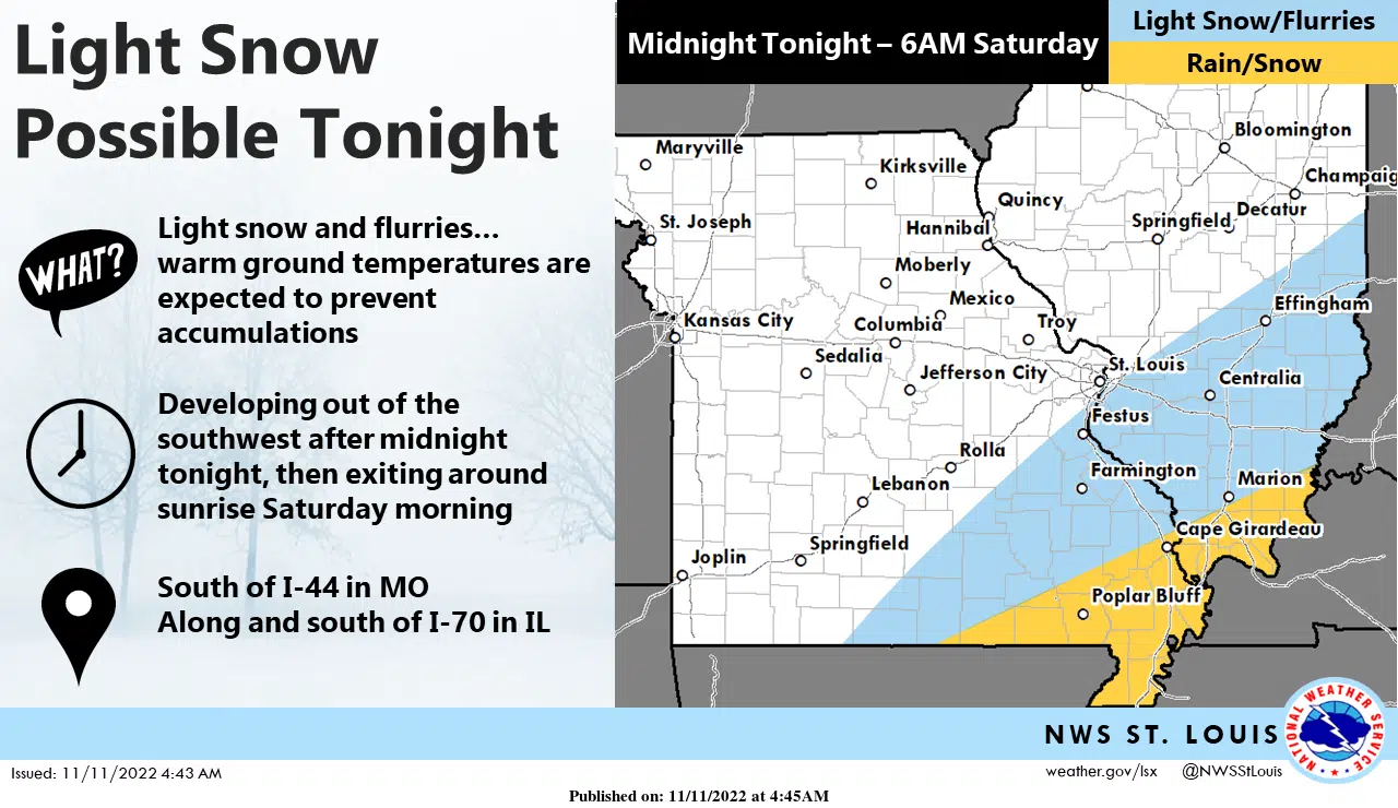 Cooler Temps Are Here—Sunny & Windy Today And A Chance Of Snow For ...