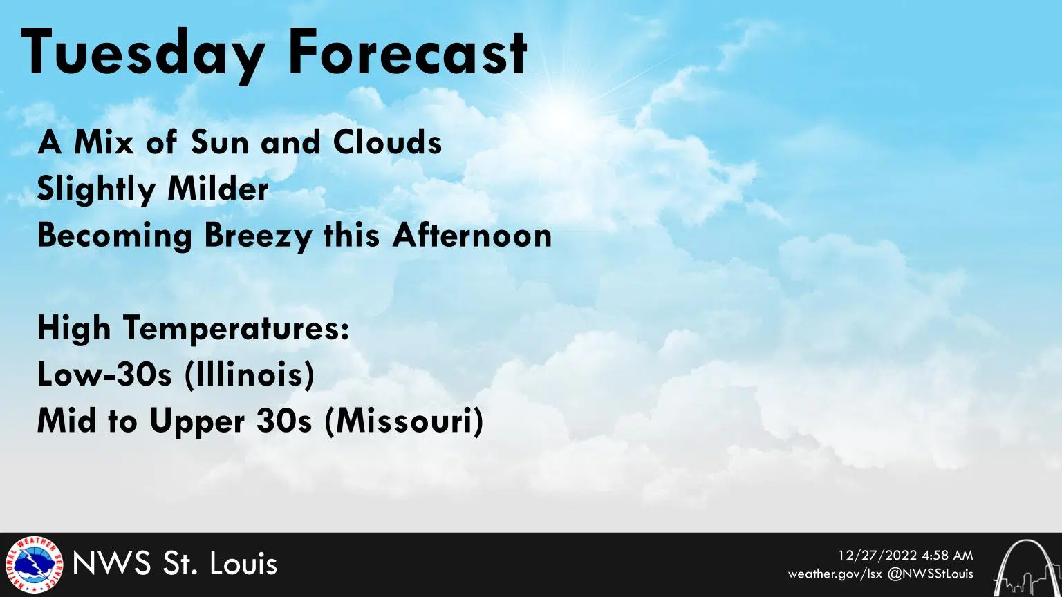 Gradually Clearing Skies For Today—Warmer Weather Is On The Way For The ...