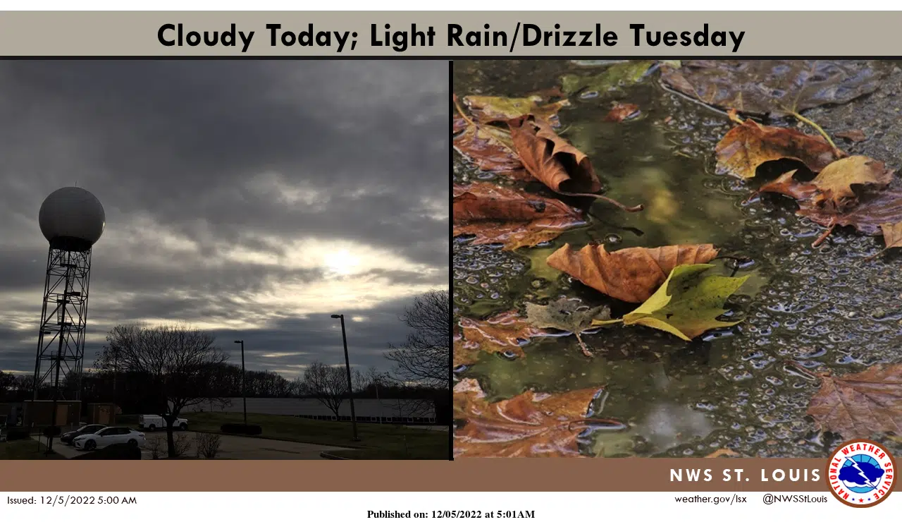 Cloudy with some light rain today, Rain Likely on Tuesday