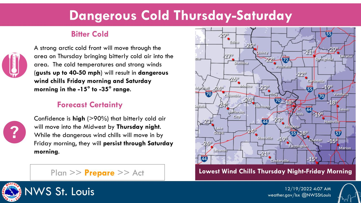 Snow then Extreme Cold on the way for the area later this week ...