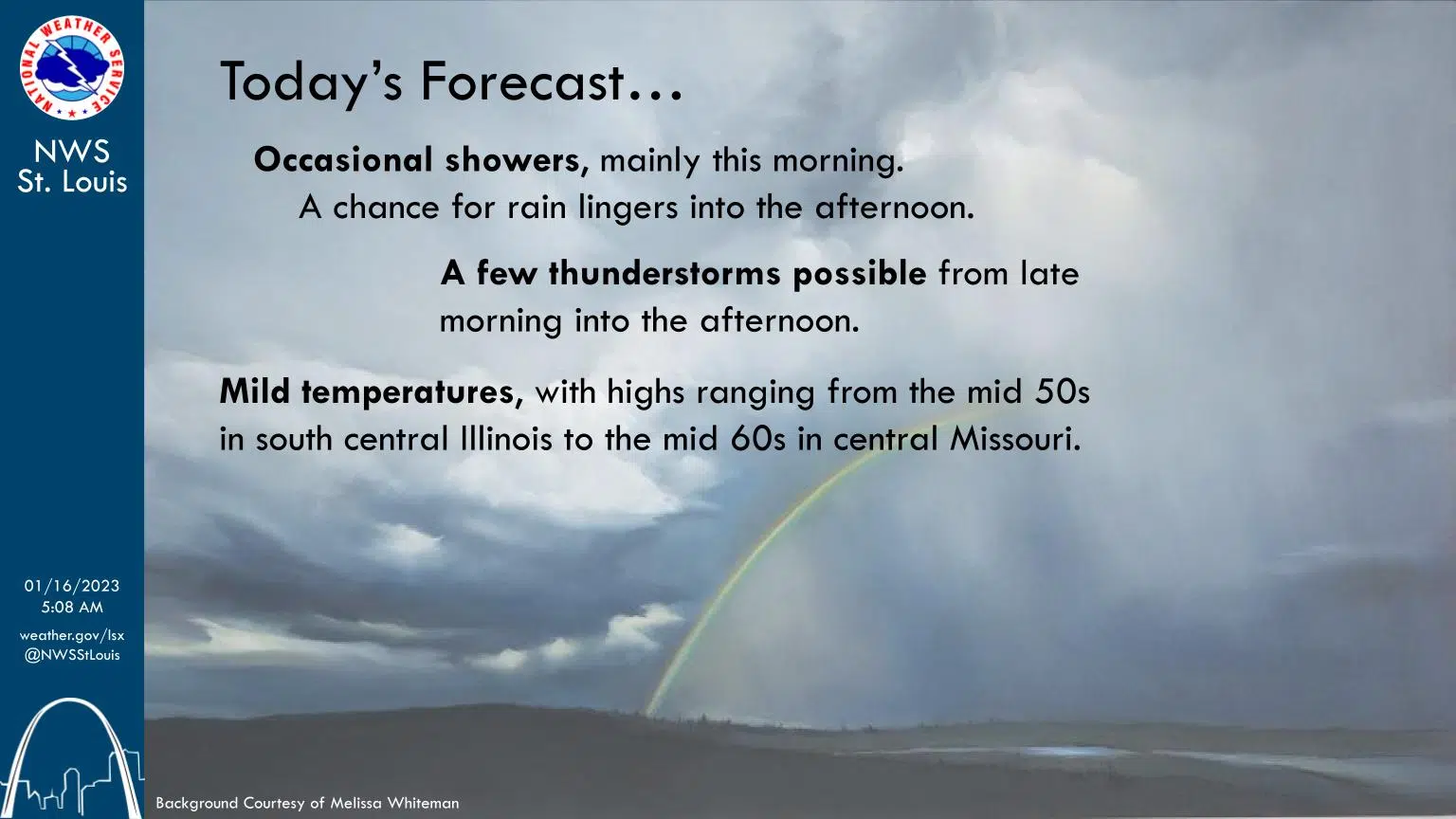 Rainy, Windy and Warmer today