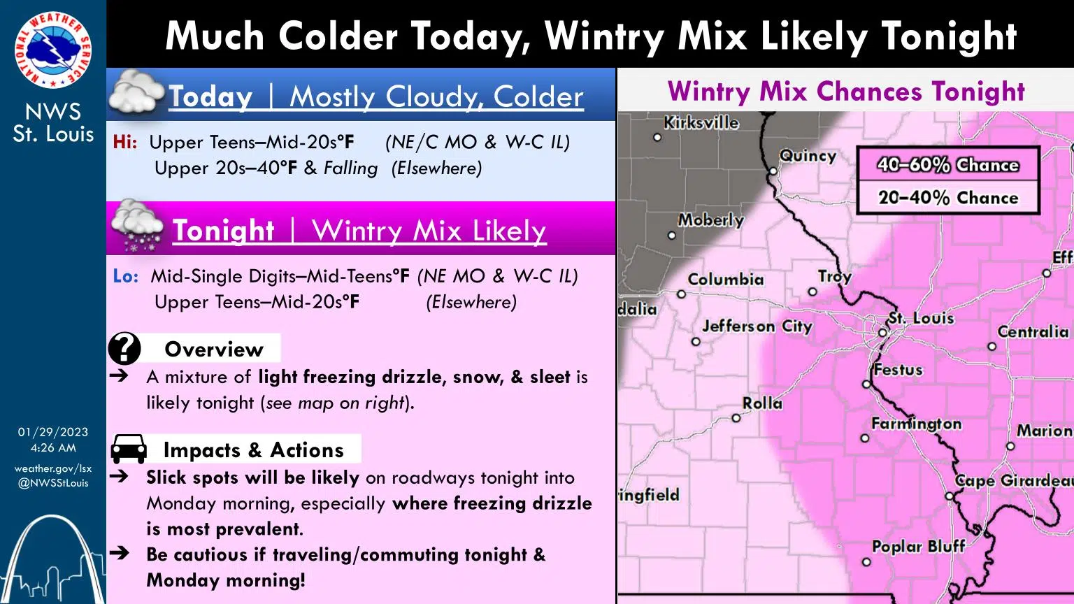 Snow, Freezing Drizzle And Sleet Tonight | Vandalia Radio