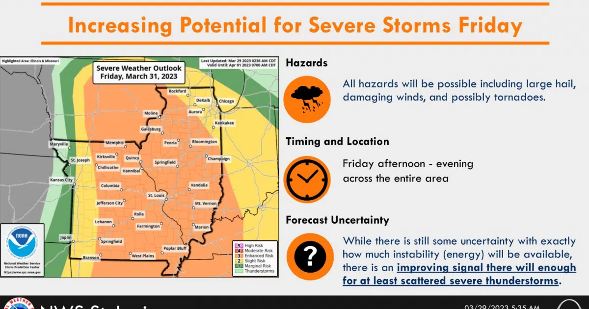 Sunny And Mild Today Severe Storms On Friday Vandalia Radio