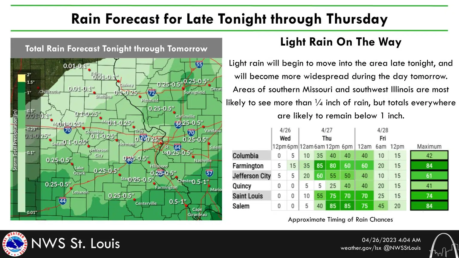 Partly Sunny & Mild Today, Rain on the way for Thursday