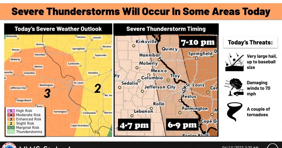Chance of Storms today, Severe Weather Will Hit the Area Tonight