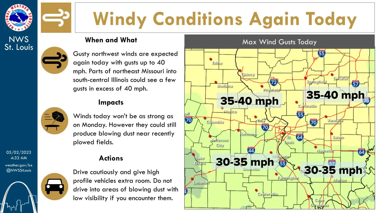 Sunny, Cool & Windy again today