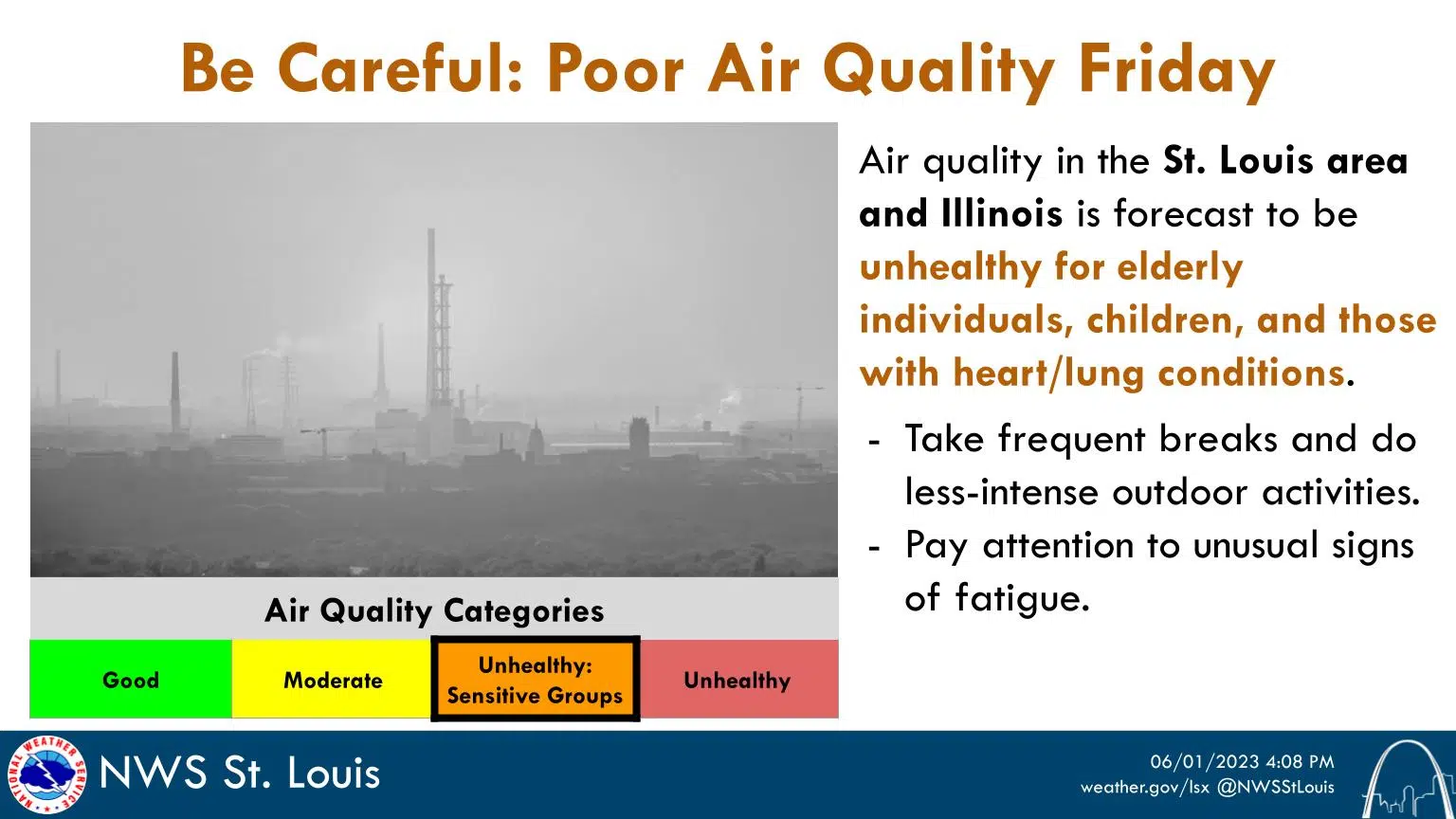 Air Quality Alert for today--Poor Air Quality around the area