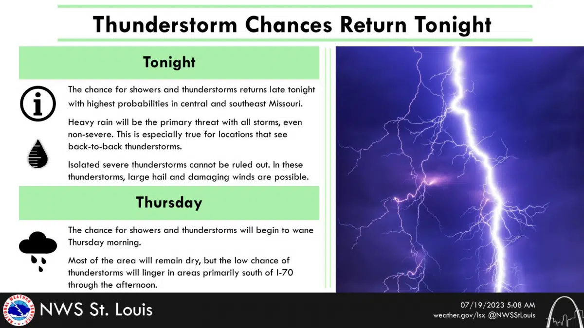 Severe Thunderstorm Potential Later Tonight