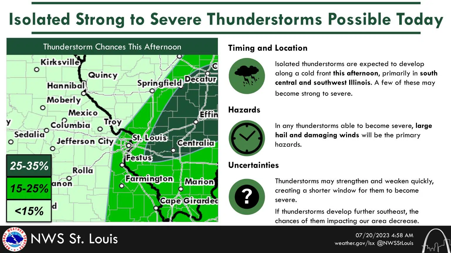 Isolated Strong To Severe Storms Possible This Afternoon And Tonight Vandalia Radio 4649