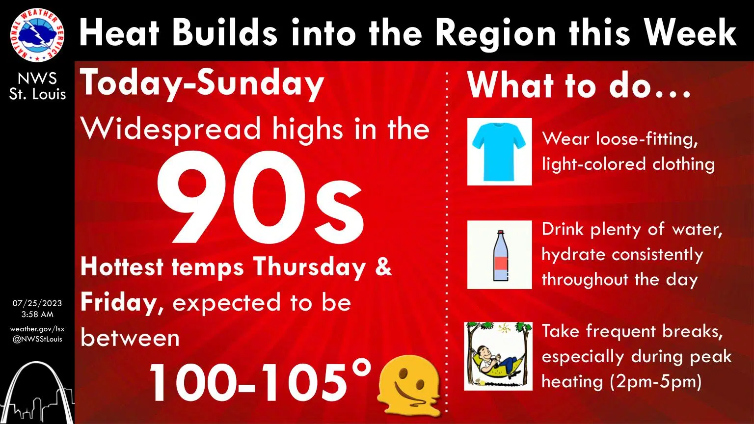 Hot & Humid Today and Hotter throughout the week---Chance of Strong to Severe Storms Wednesday morning