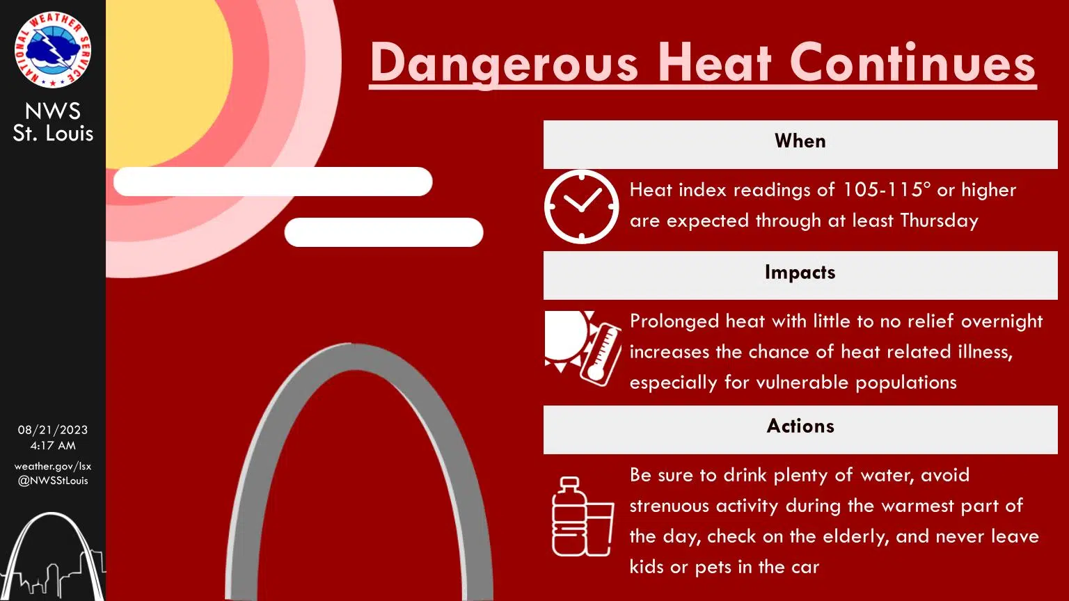 Excessive Heat Warning Continues--Extreme Heat & Humidity throughout this week