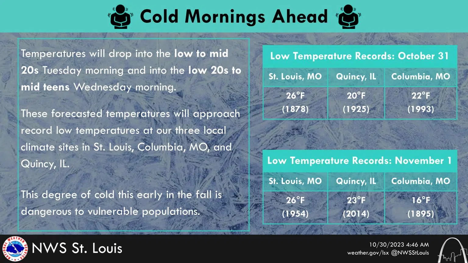 clearing-windy-cold-today-mostly-clear-and-cold-tonight-vandalia-radio