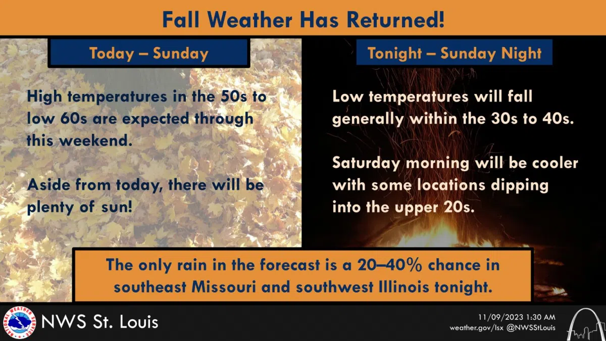 Fall weather returns to the area Vandalia Radio