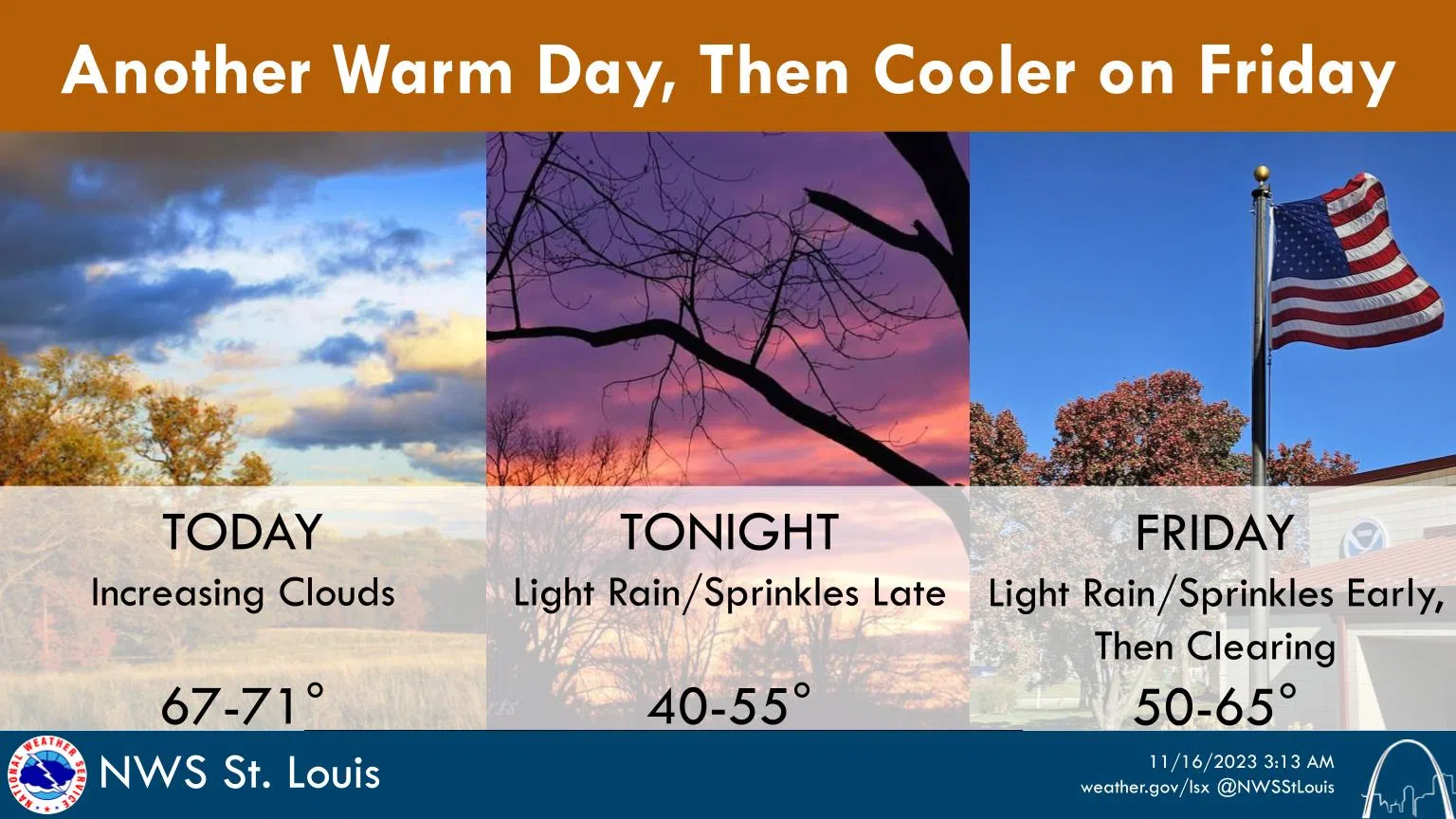 Warm & Windy Today, Cooler Temps On The Way Friday Evening | Vandalia Radio