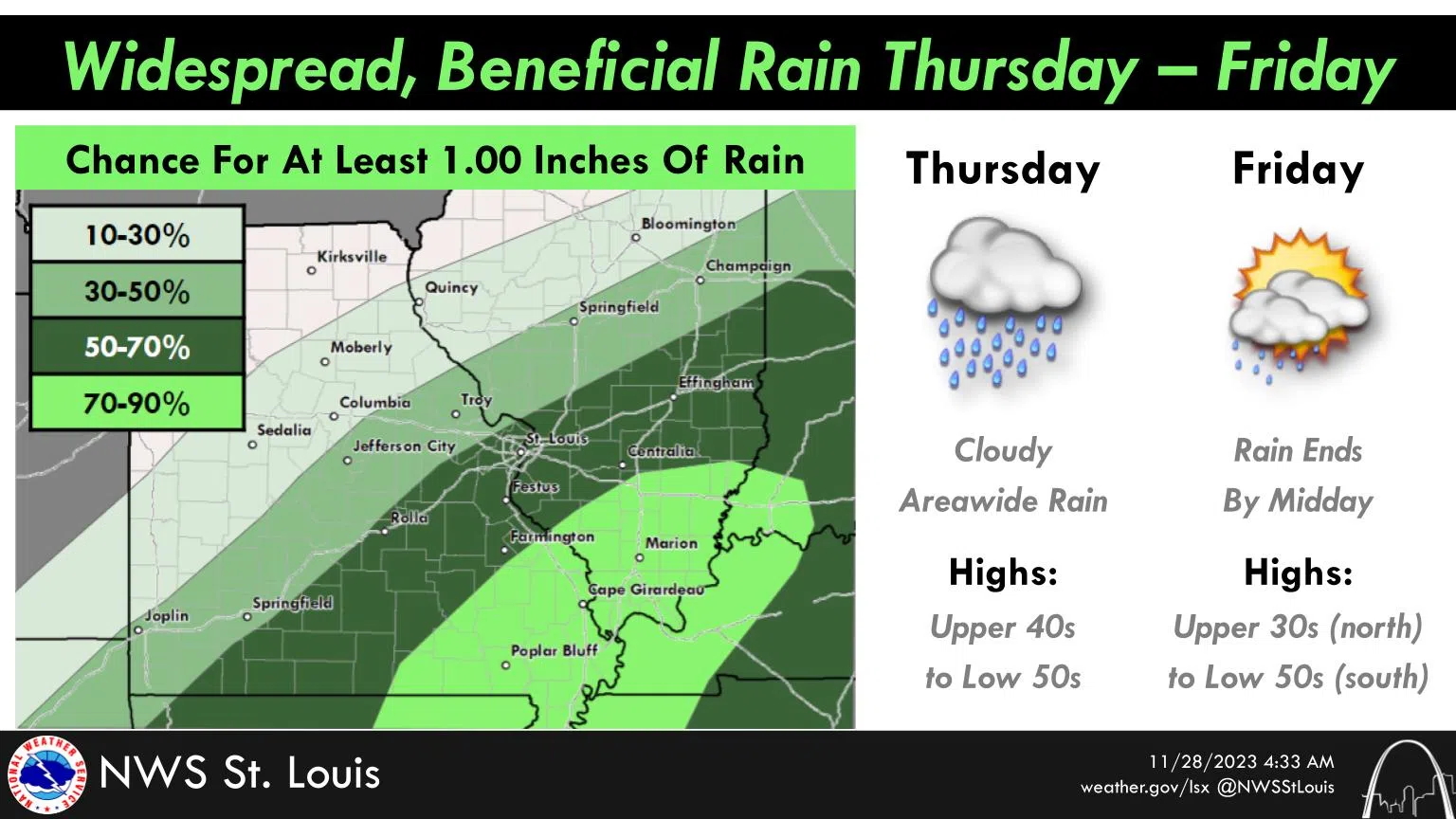 Sunny & Cold Today--Warmer Weather and then rain on the way later this week