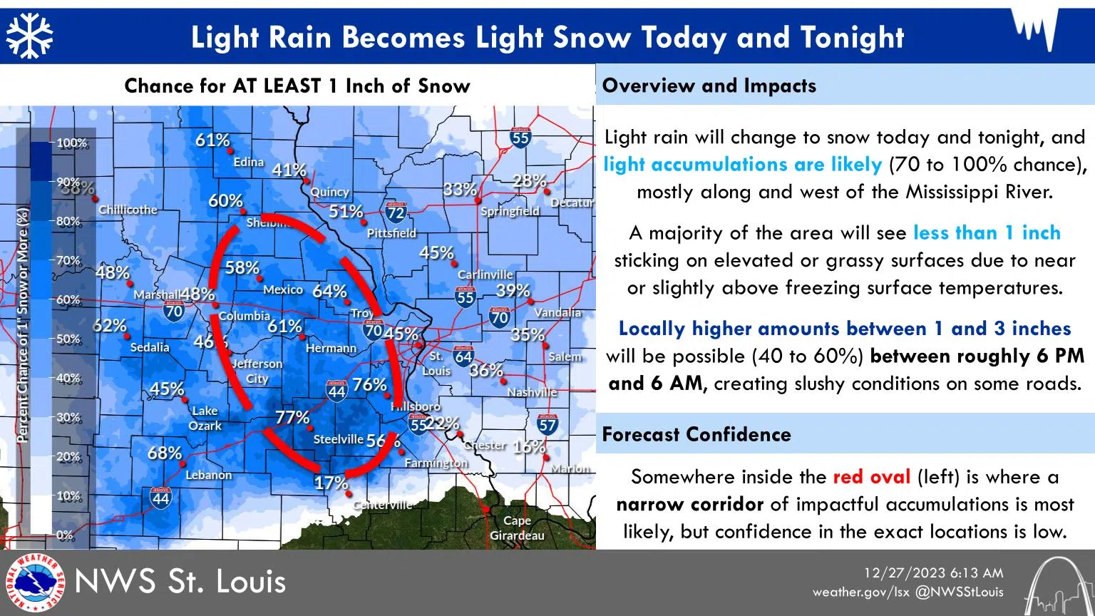 Snow & Rain For Today and tonight---continuing into Thursday