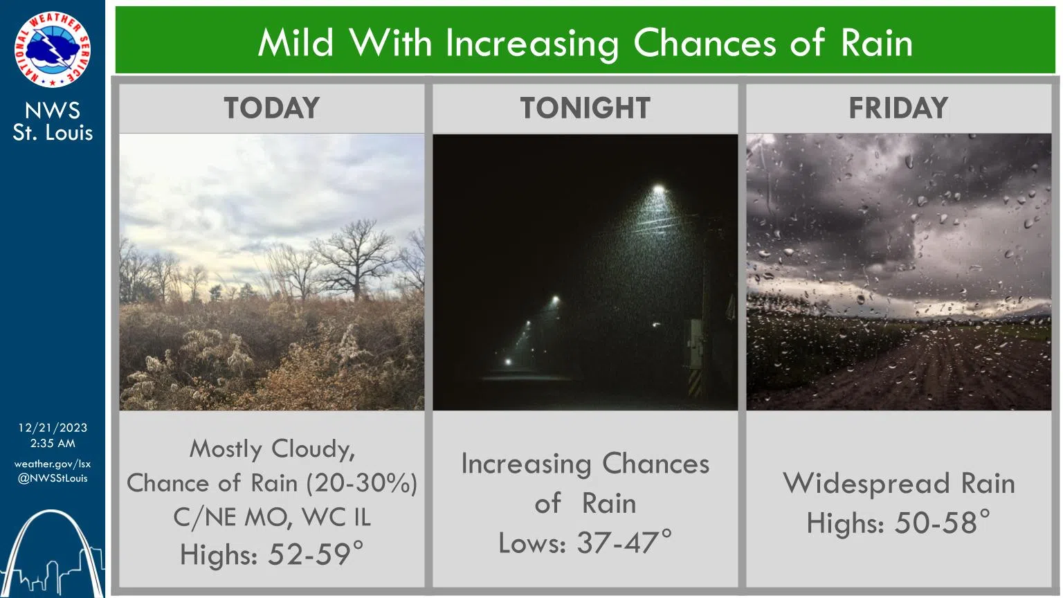 Mostly Cloudy & Mild Today---Rain on the way Friday