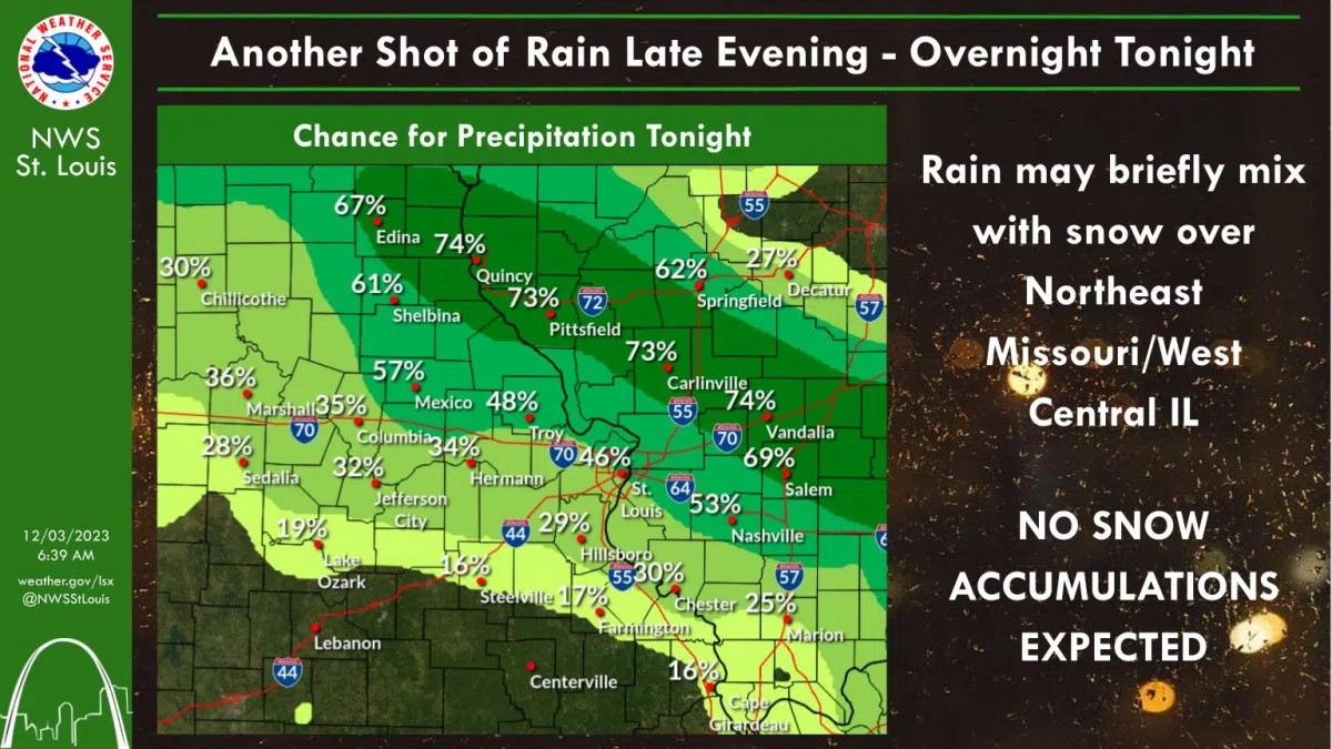 Rain ending this morning then returning early Monday morning Vandalia