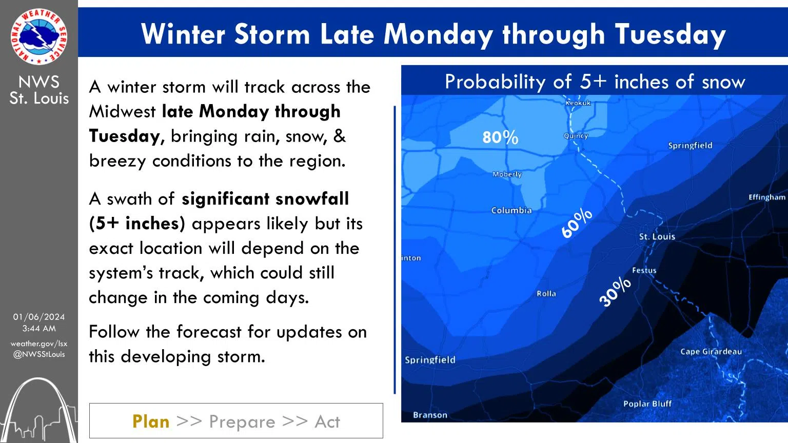 Rain this afternoon then rain & snow tonight---NWS still track Tuesday snowstorm