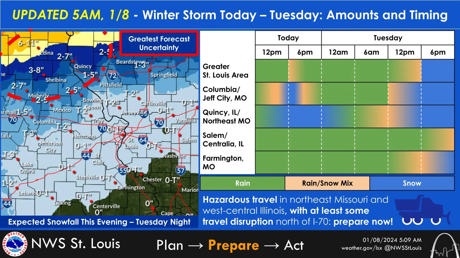 Rain late today and tonight--more rain on Tuesday changing to snow Tuesday night