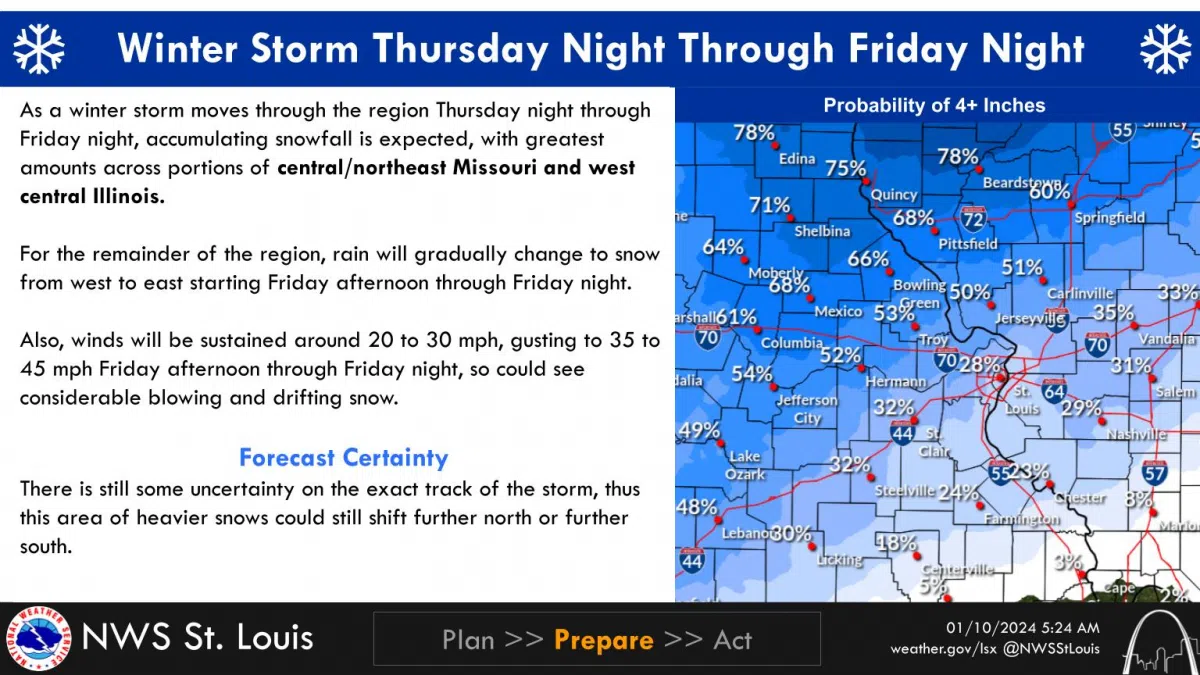 Cloudy And Breezy Today—Snow Coming On Friday Then Very Cold Temps ...