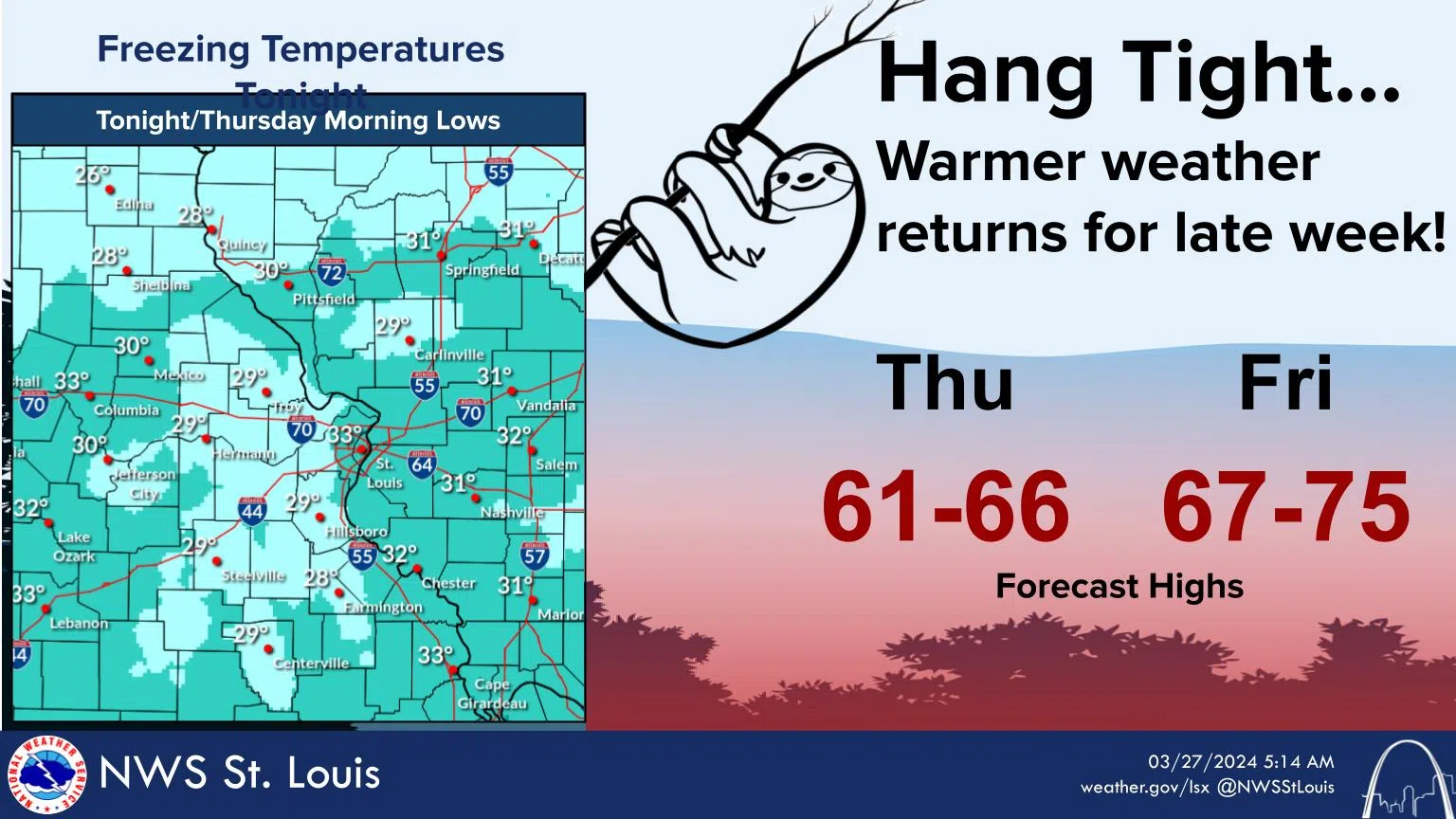 Sunshine returns today and clear and cold tonight--warmer temps on the way for end of work week