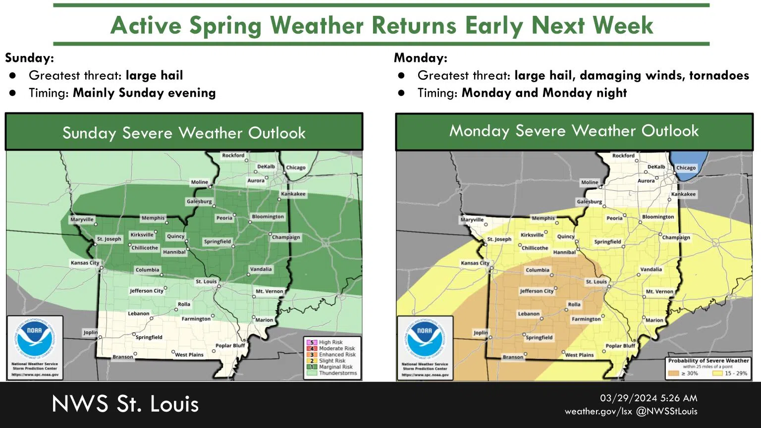 Mostly Sunny And Warmer Today Severe Weather Possible Sunday And Monday