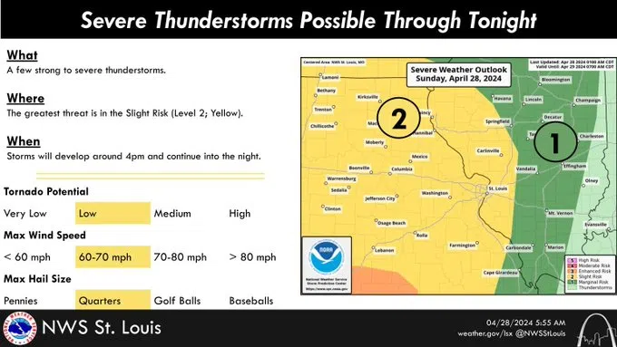Severe Thunderstorms possible though tonight