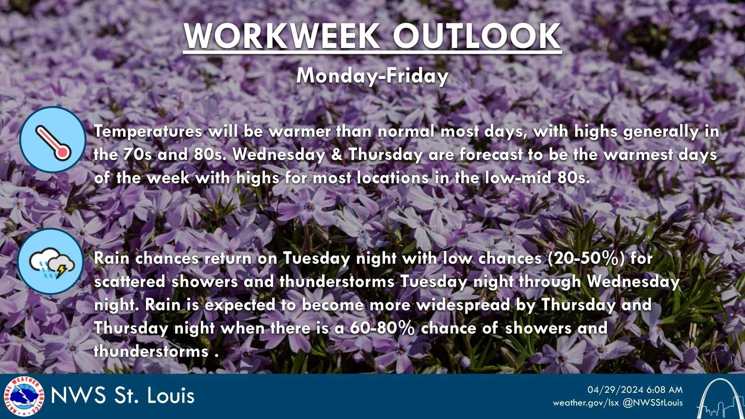 Some Storms roll through early this morning–Outlook for work week ...