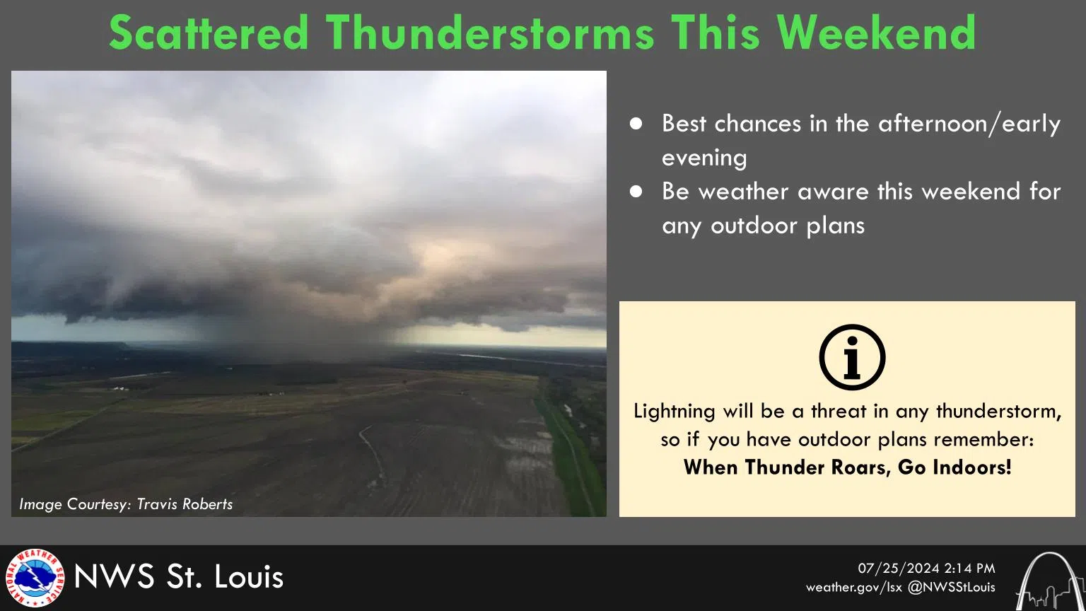 Partly Sunny & Mild Today, Scattered Thunderstorms this weekend
