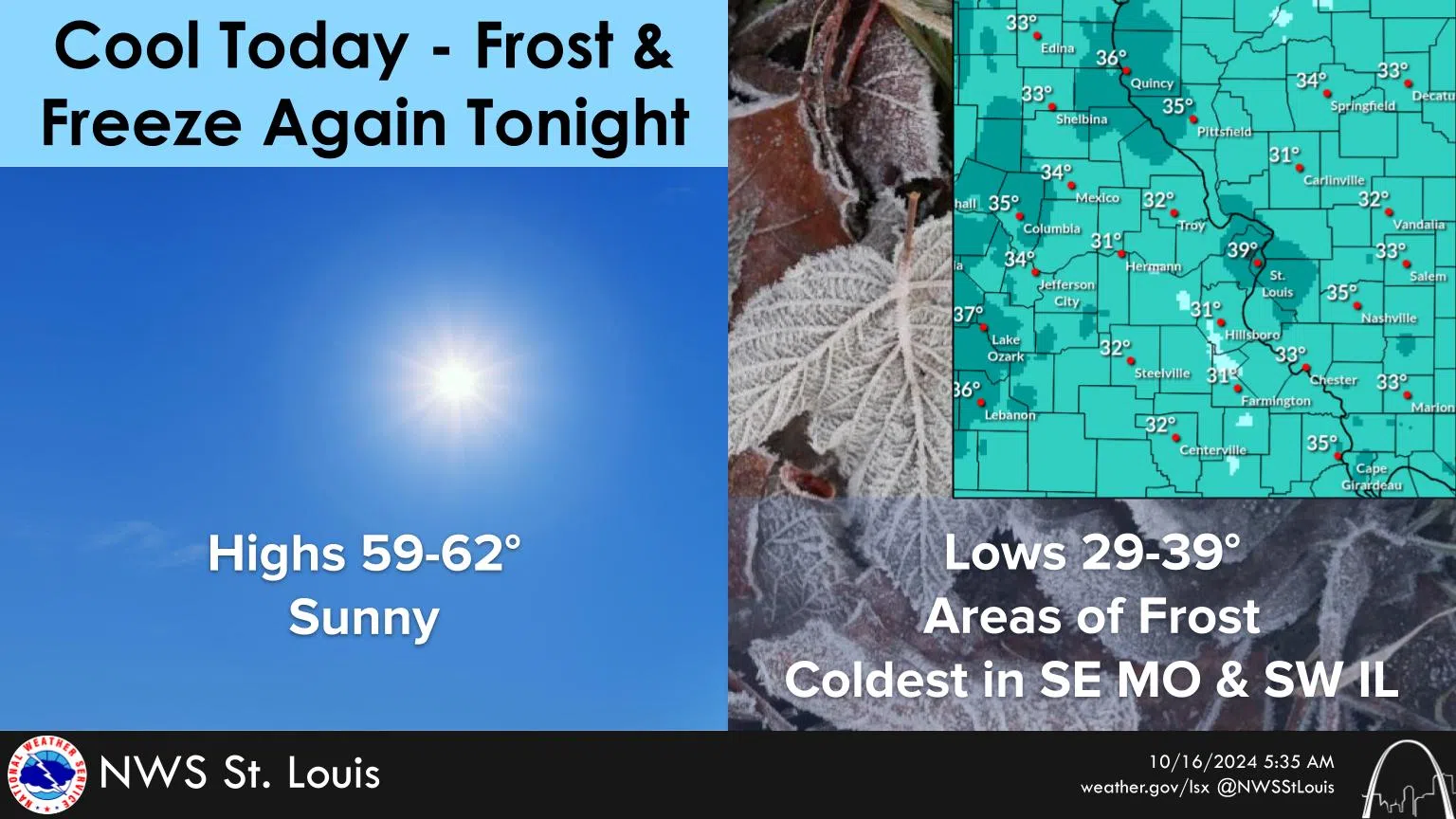 Sunny & Cool for Today---More Widespread Frost returning tonight/early Thursday morning