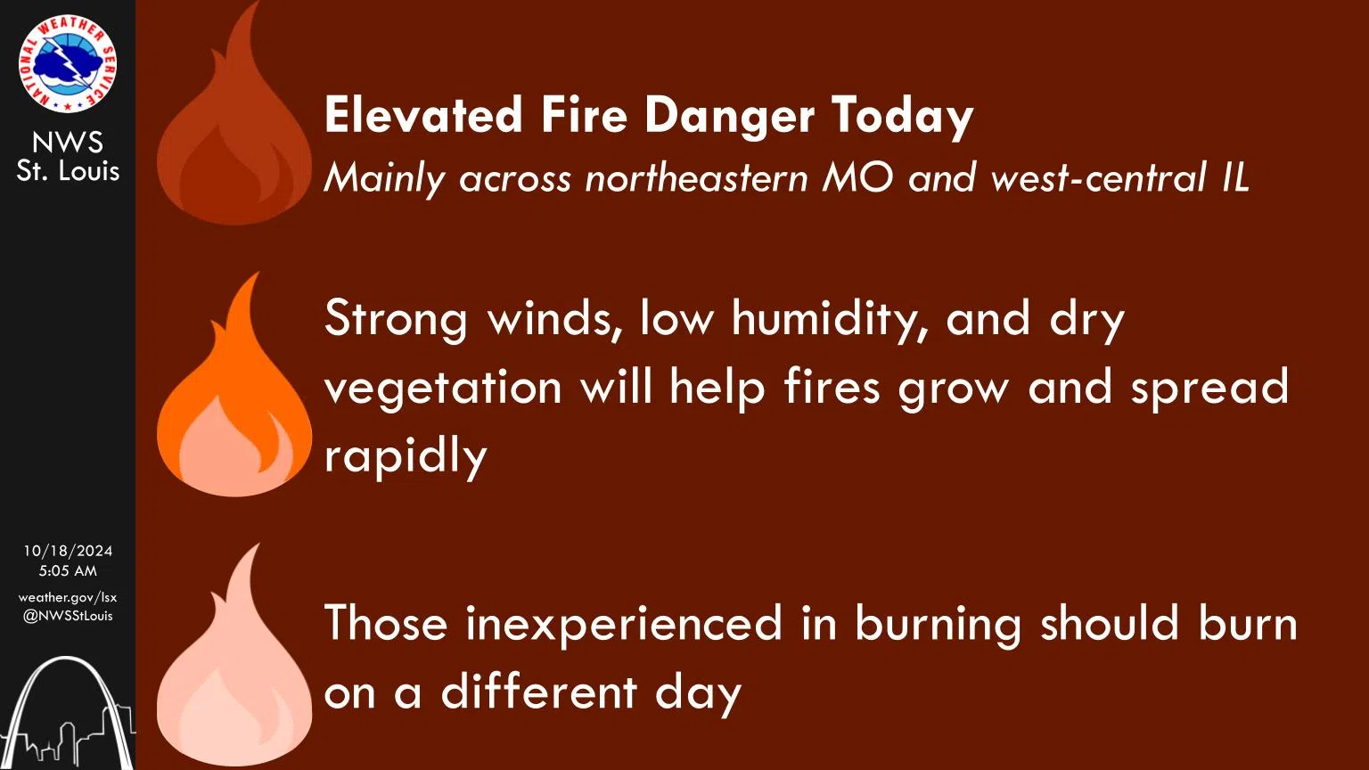 Elevated Fire Danger again today Vandalia Radio