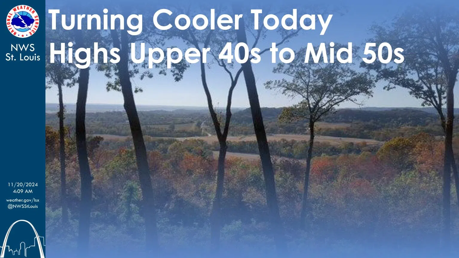 Cooler Temps & Windy Today