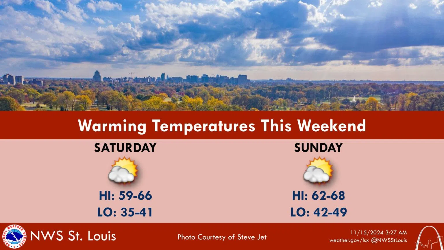 Gradually clearing skies and mild today---Warm up a bit over the weekend